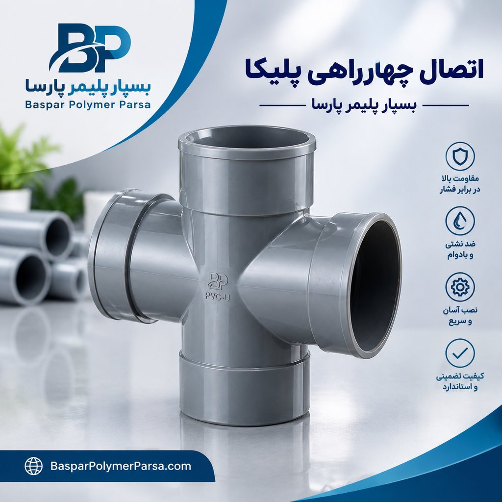 اتصال چهارراهی پلیکا